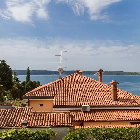 Apartmán Antic By Locap Group *